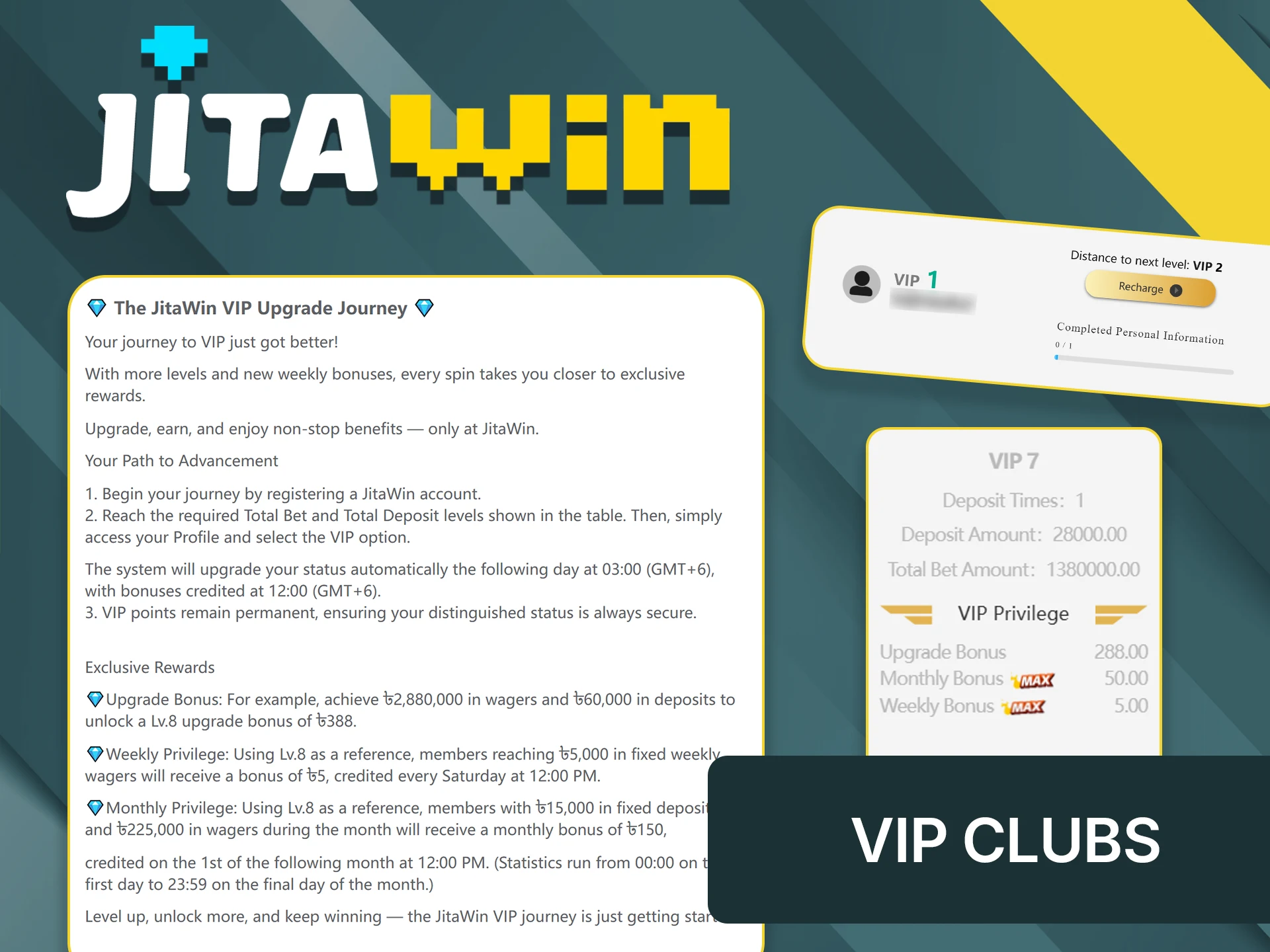 Join the premium VIP club on the JitaWin website Bangladesh.